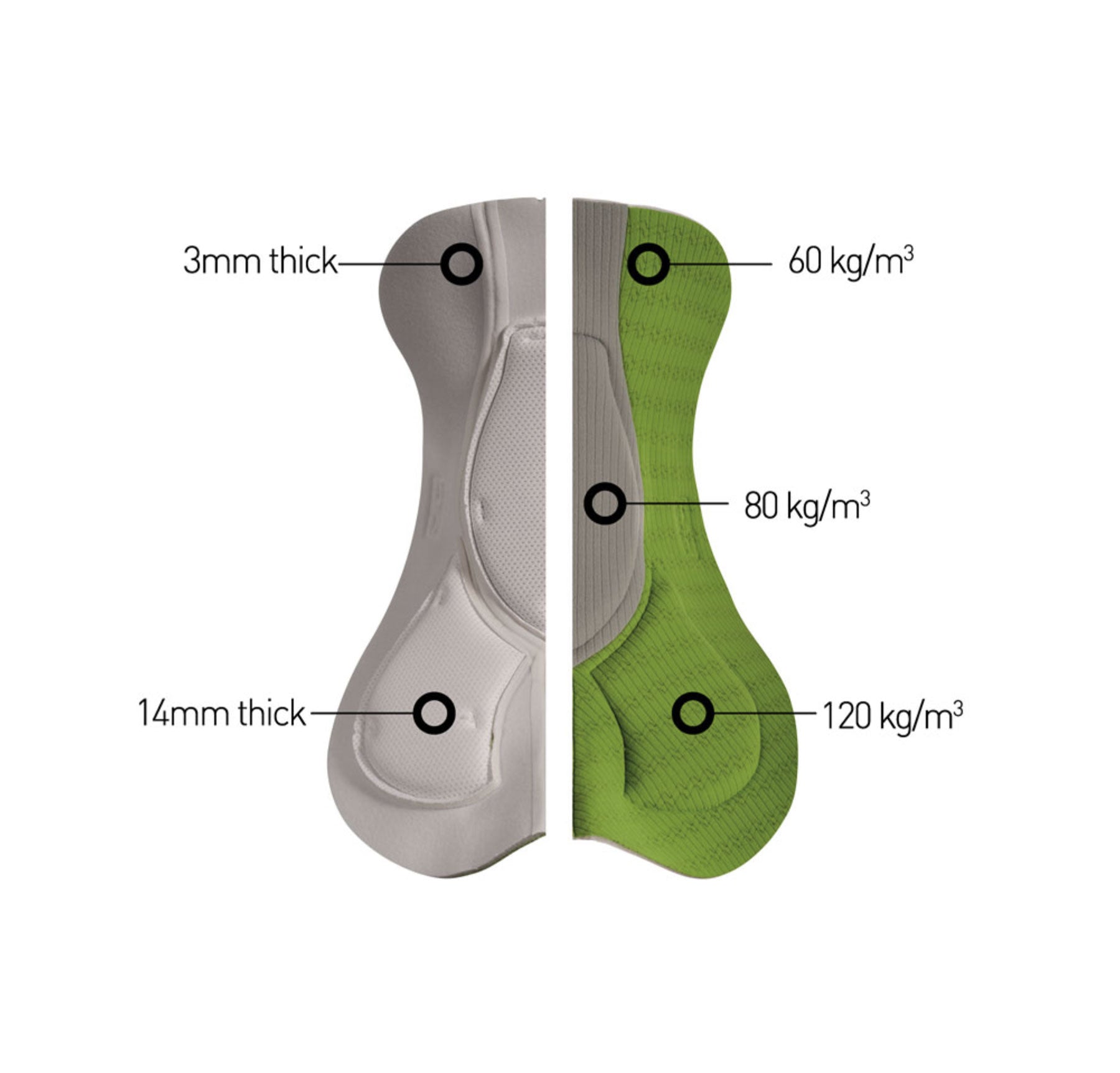 FLYTO Women Performance Cycling Bib Shorts